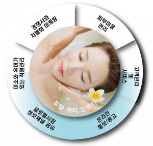 나노팜 송년 피부강좌, 겨울 보습제 ‘나노덤스트롱’ 소개 - 뉴스 썸네일 이미지