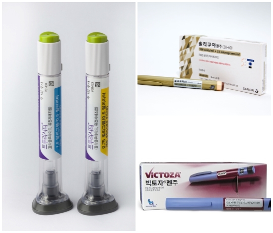 glp-1 drugs pharmaceutical companies partnerships 2025 GLP-1 Market Industry Trends and Global Forecasts