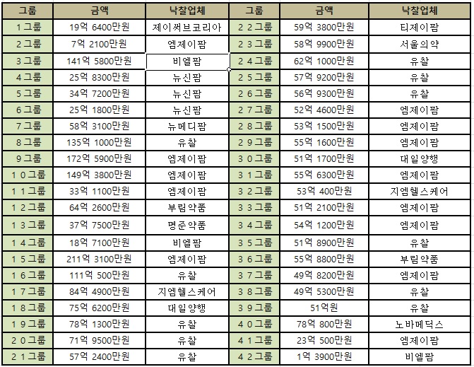 비엘팜 이미지