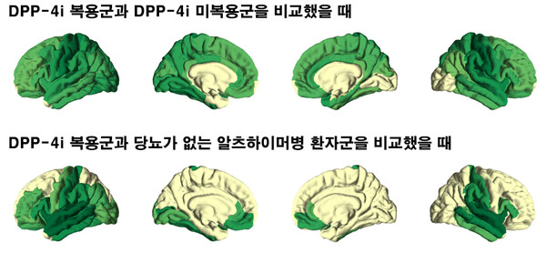 ƹз̵庣Ÿ ܹ   :DPP-4   索 ̸Ӻ ȯڰ   索 ̸Ӻ ȯڿ  ƹз̵庣Ÿ ܹ   ߴ.(ʷϻ κ).<br>DPP-4   索 ̸Ӻ ȯڰ 索  ̸Ӻ ȯڿ ؼ ƹз̵庣Ÿ ܹ   ߴ.(ʷϻ κ).<br>