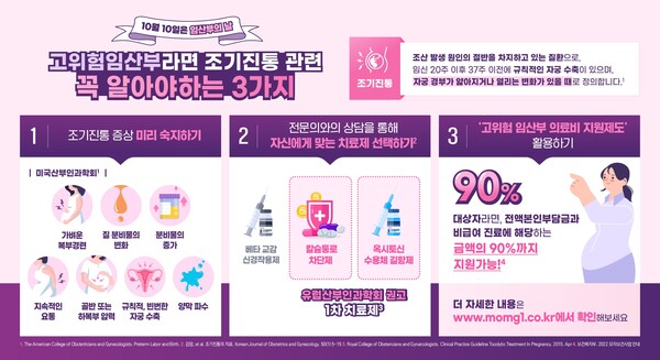 (나의 임신 이벤트) 임신 후 증상