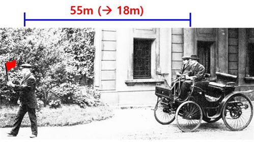 [영국의 붉은 깃발법(1865년 제정 당시 기수는 자동차로부터 55m에서 앞서가며 자동차가 오는 것을 알려야 했으나, 1878년 개정되면서 18m만 앞서가면 되었고, 결국 1896년 폐지되었음)]<br>