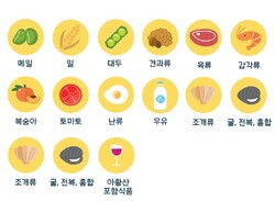 한국인에게 알레르기를 유발할 수 있는 21가지 식품