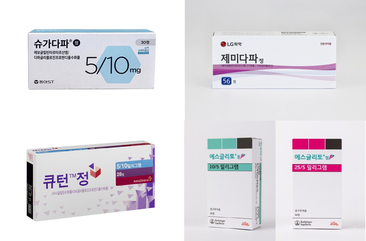 오리지널 기반 DPP-4·SGLT-2 복합제 시장 후끈 < 제약산업 < 제약·유통 < 기사본문 - 의학신문