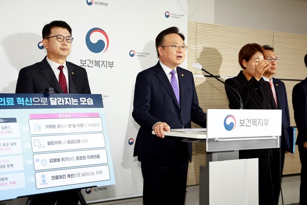 조규홍 장관(가운데)이 '필수의료 혁신전략'을 브리핑하고 있다.