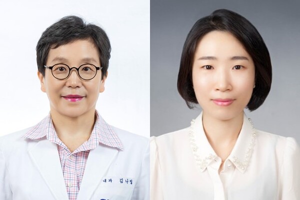 김나영 교수(왼쪽), 송진희 연구교수(오른쪽)