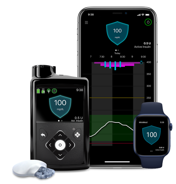 메드트로닉, 미니메드 780G 시스템