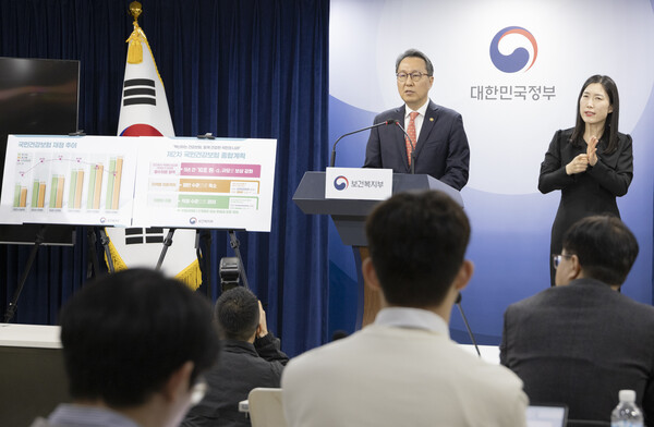 보건복지부&nbsp;‘제2차 국민건강보험 종합계획’ 브리핑