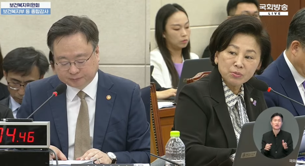 조규홍 장관(왼쪽)과 남인순 의원