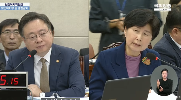 조규홍 장관(왼쪽)과 백혜련 의원