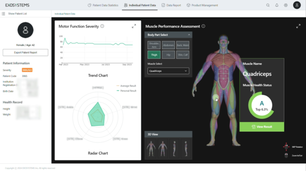 엑소시스템즈, ‘AI 기반 근감소증 진단보조’ 혁신의료기기 지정