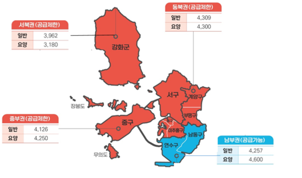인천광역시 병상수급관리계획(송도세브란스병원은 연수구, 서울아산청라병원은 서구 소속)