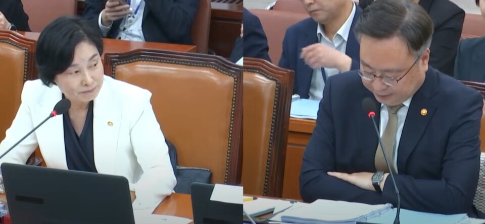 ���ʺ��� ������ �������� �ǿ�, ����ȫ ���Ǻ����� ���.