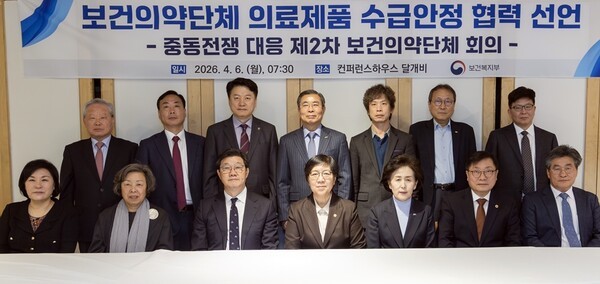 중동전쟁 여파와 대출 규제 강화, 정치적 긴장 고조
