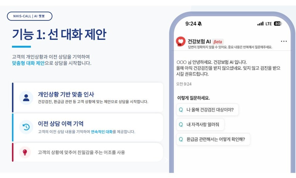 건보공단, AI 상담·업무지원 시스템 도입…“대국민 서비스 혁신·행정 효율화”