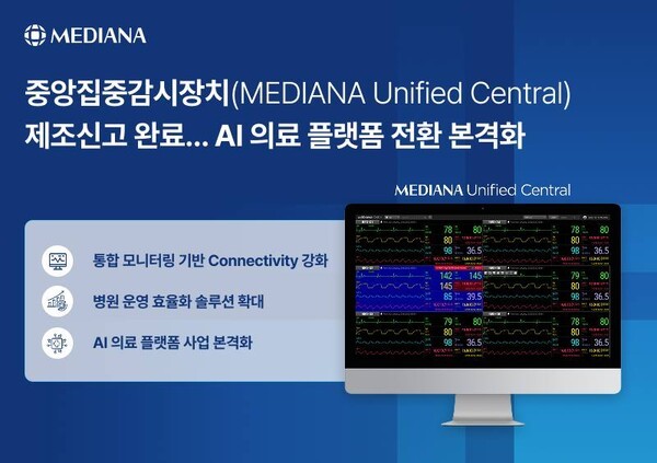 메디아나, 차세대 CMS 식약처 제조신고 획득…셀바스AI 연계 스마트 병원 생태계 선도