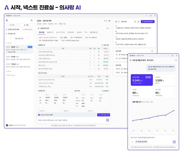 GC메디아이, '의사랑 AI' 내재형 인터페이스 전략 적중 개원가 안착