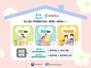 임신·출산 정보부터 <b>서비스신청</b> 복지로·e보건소 활용