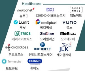 K-의료 AI, '2026 Emerging AI+X Top 100' 대거 포진 - 뉴스 썸네일 이미지